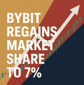 Bybit Regains market Share To 7% After $1.4B Hack